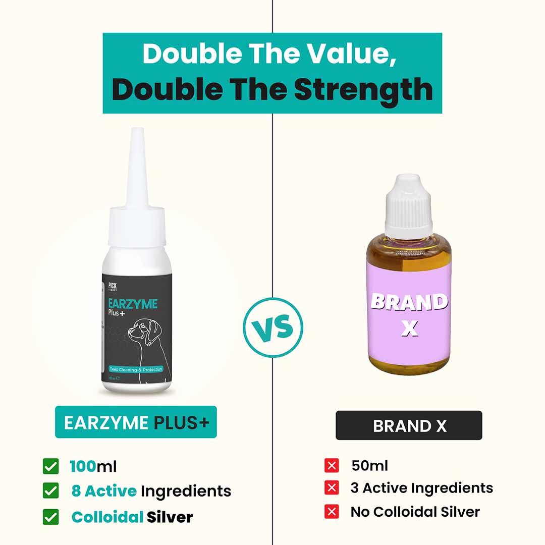 Earzyme® Plus Ear Drops