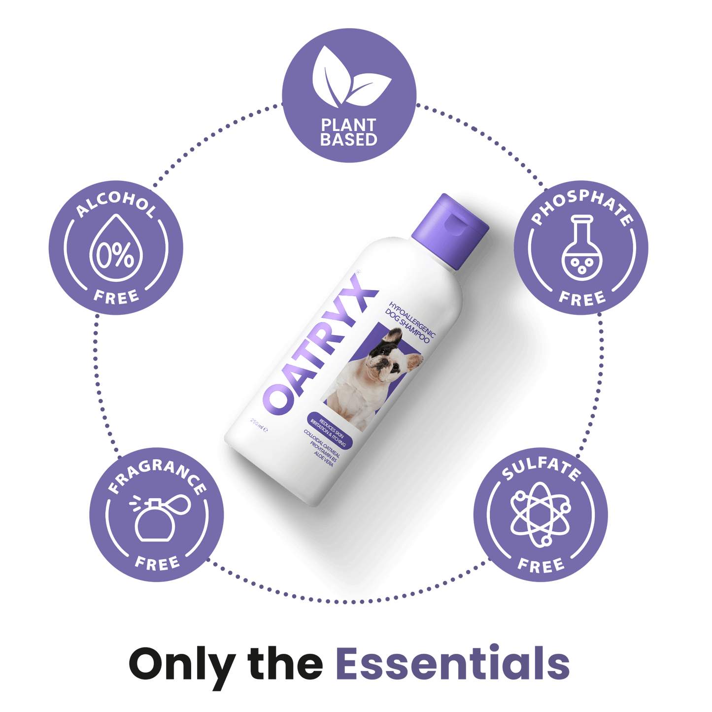 Oatryx® Hypoallergenic Anti-Itch Shampoo 🎁