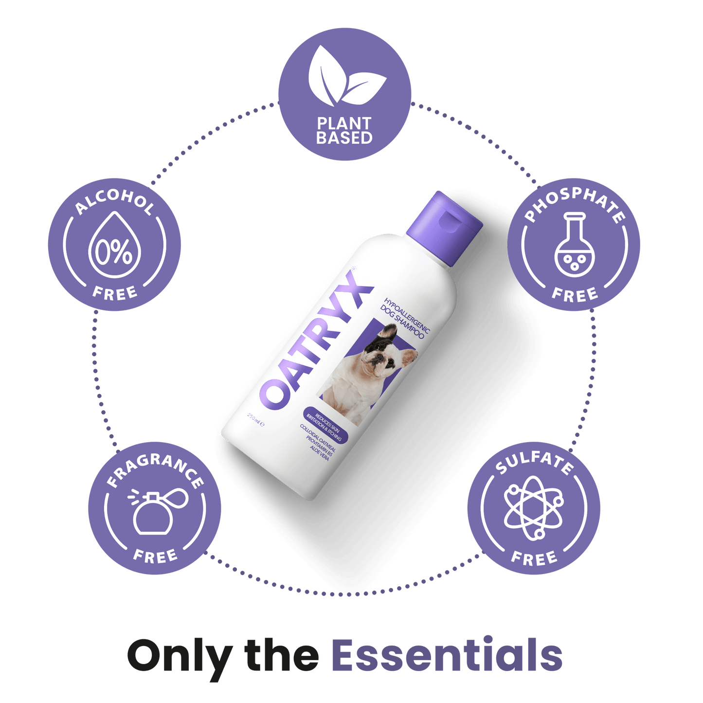 Oatryx© Hypoallergenic Anti-Itch Shampoo