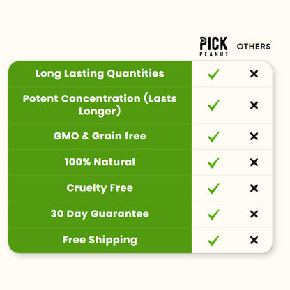 Pre & Pro Biotics