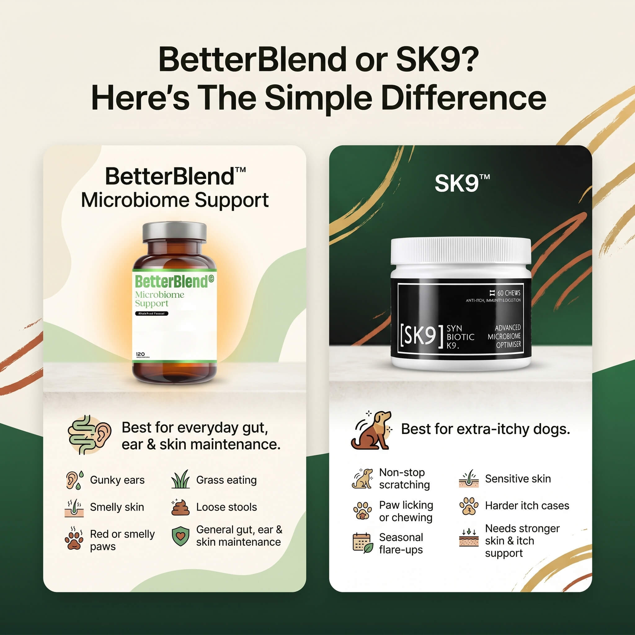 [SK9] Synbiotic-K9™